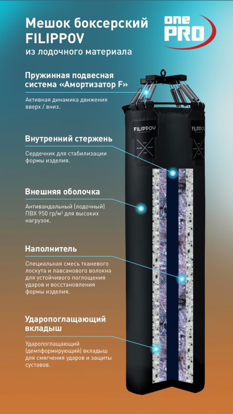 Боксерский мешок FILIPPOV 45см